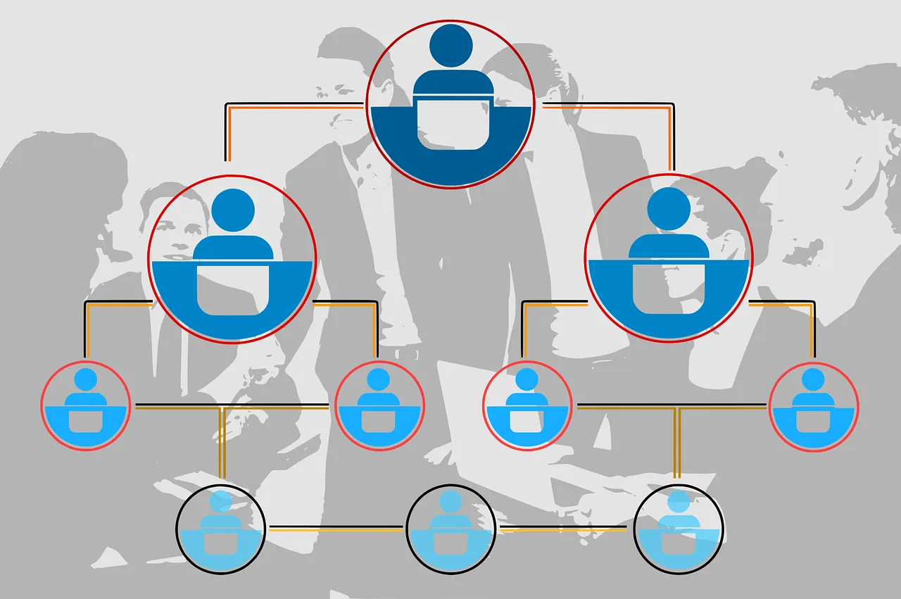 funciones del administrador de una empresa