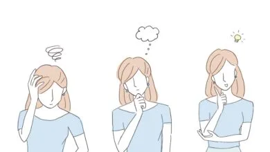 Habilidades para resolver problemas