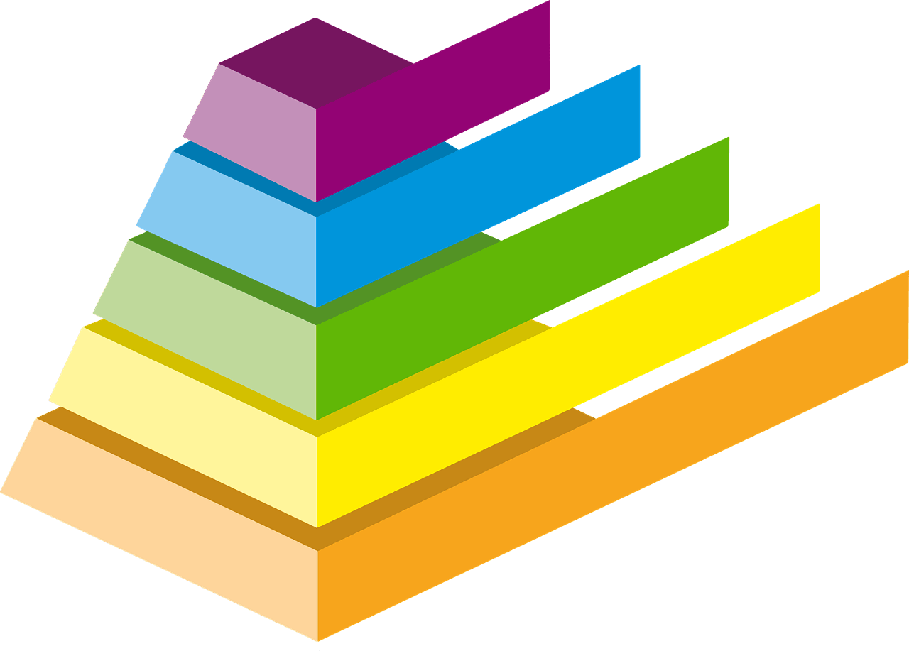 Administración en la Época Antigua