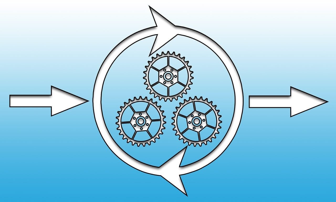 Fases del Proceso de Compras