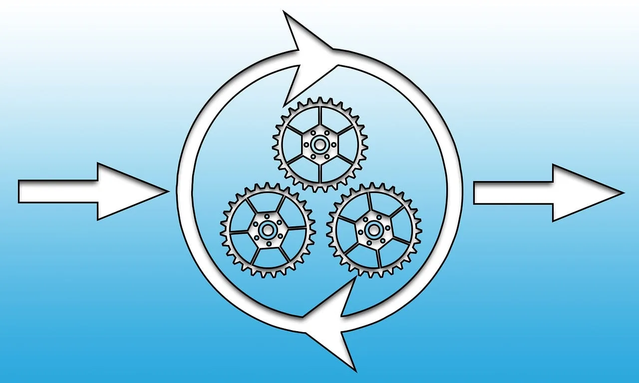 Fases del Proceso de Compras