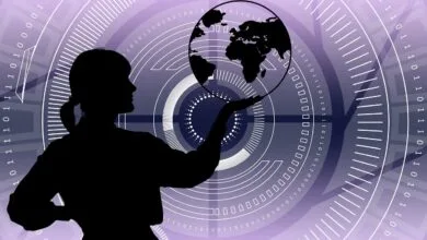 Tipos de Emprendimiento