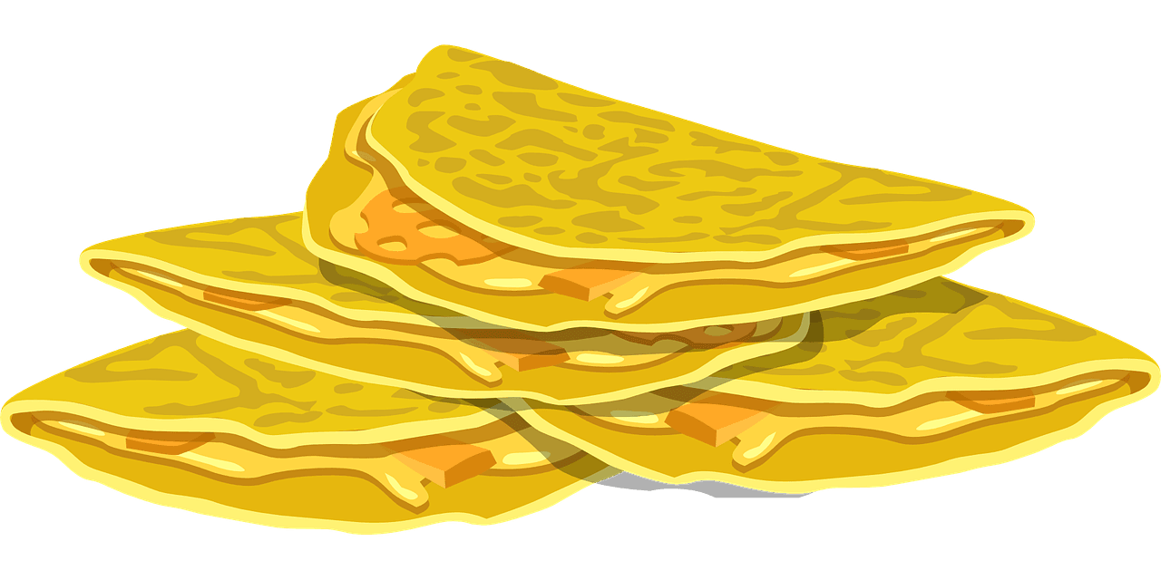 Plan de negocios para quesadillas