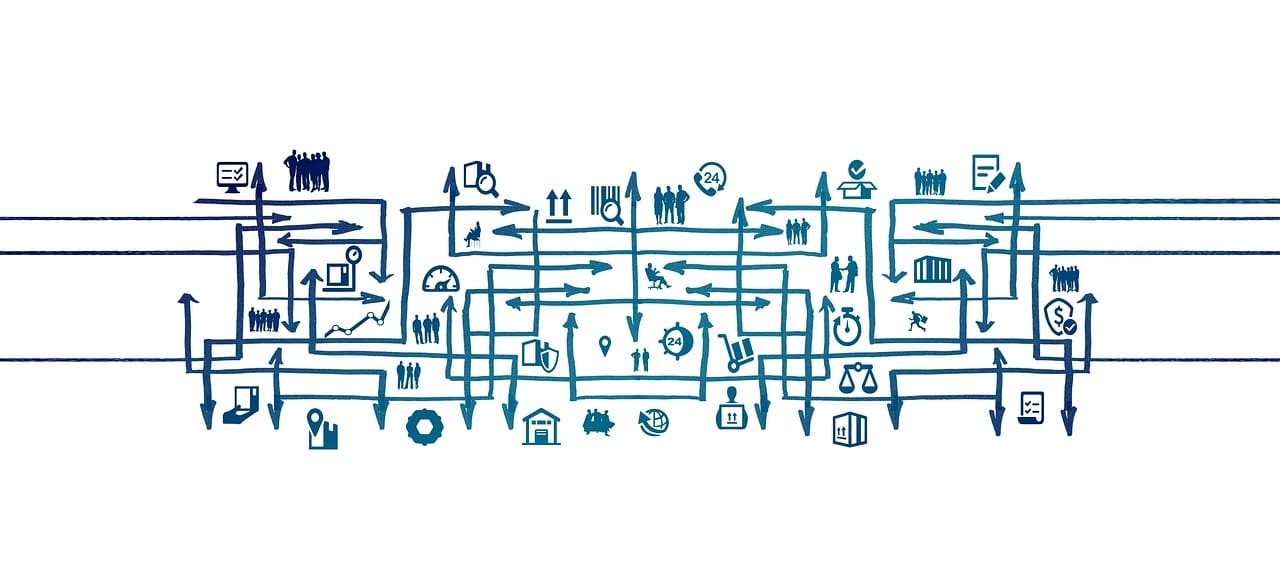 Proyecto Sustentable