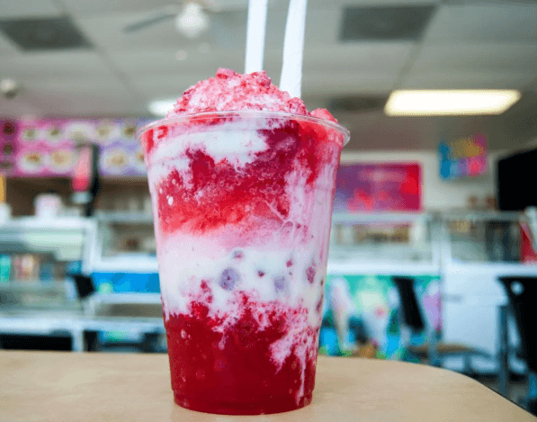 Plan de Negocios para Raspados